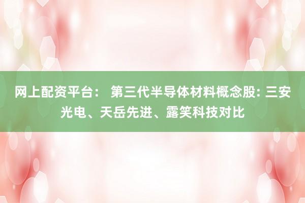 网上配资平台： 第三代半导体材料概念股: 三安光电、天岳先进、露笑科技对比
