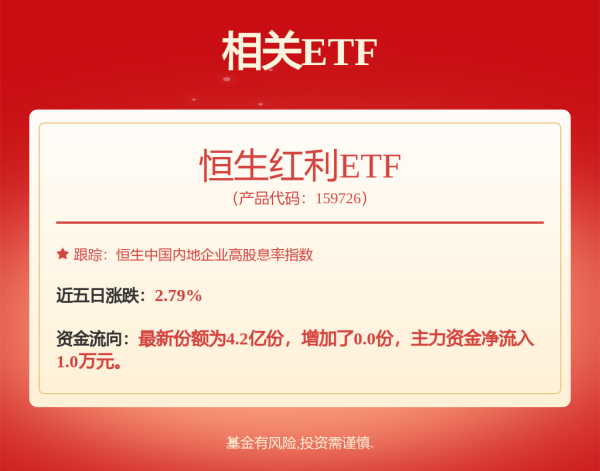 配资网官方网站 王宜林，被判13年！
