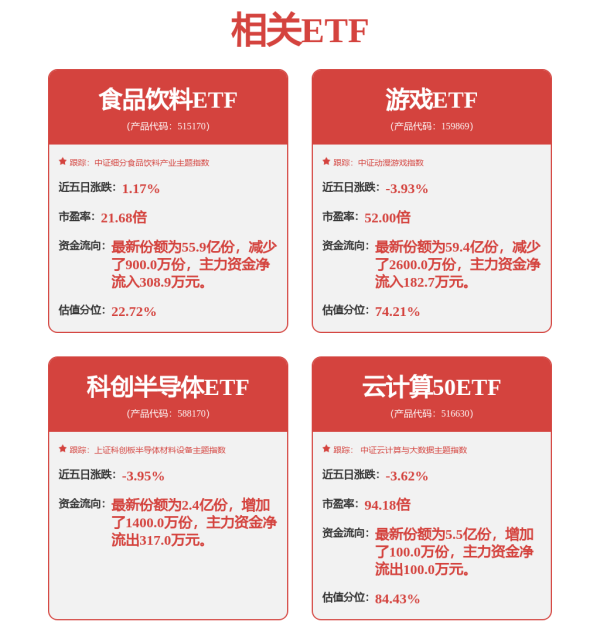 现货配资网站 光弘科技：公司深圳坪山智造园即将于年中逐步投入使用
