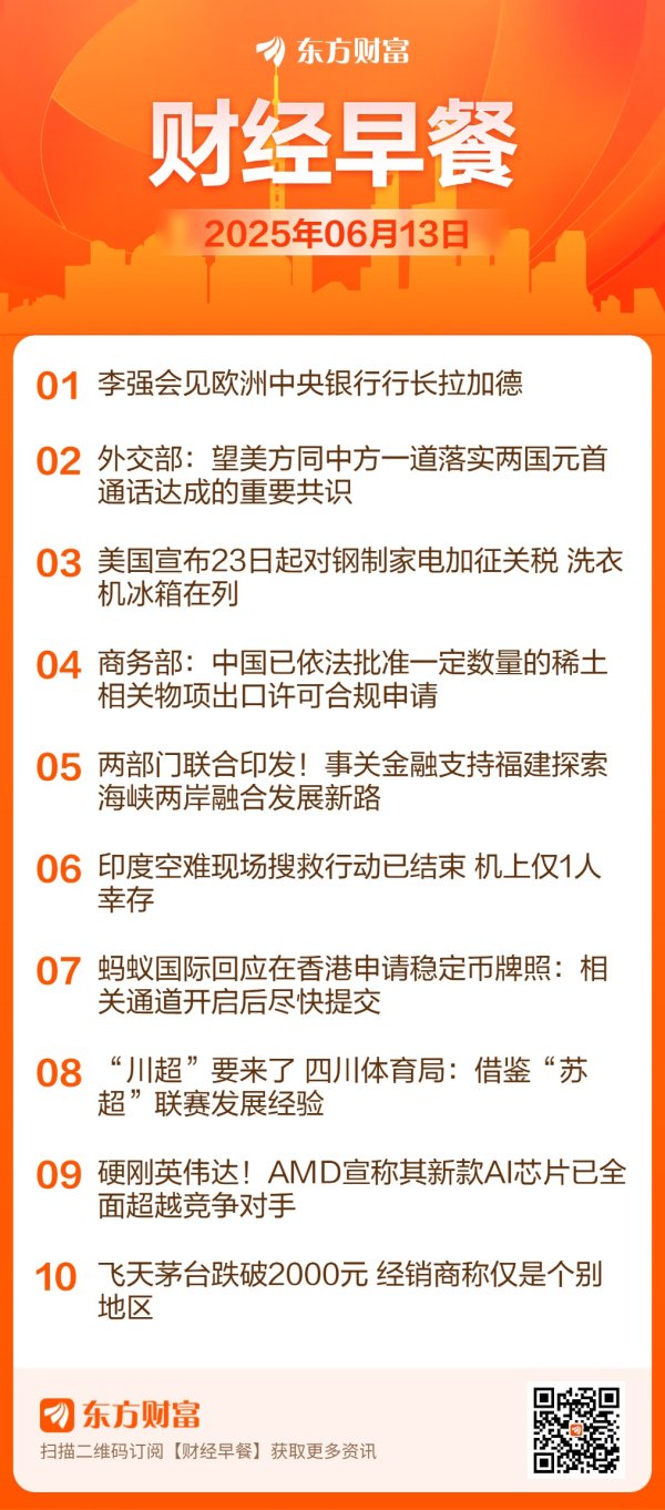 配资咨询平台 【6月13日Choice早班车】两部门联合印发！事关金融支持福建探索海峡两岸融合发展新路